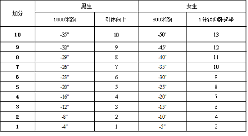 5BE4